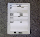Data Log Page Sets (3 of 50x)