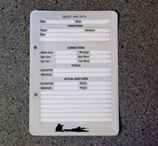 Target and Data page (50x)