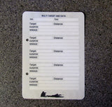 Data Log Page Sets (3 of 50x)